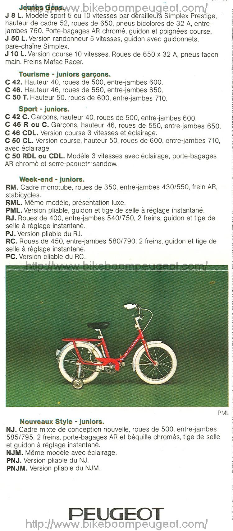 Peugeot 1975 France Brochures